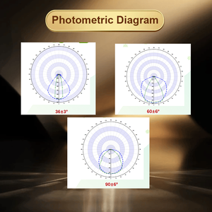 OEM ناشر خطي بغطاء مسطح LED عدسة بصريات PMMA فئة المنتج أدى العدسات والعاكسات - Product Image 5