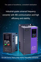Variateur de fréquence triphasé robuste 15KW 18.5KW 380V VFD à contrôle vectoriel PWM IP20 Ignifuge RS485/Modbus