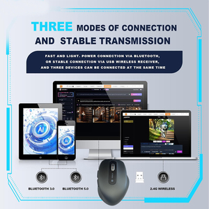 Ratón Inalámbrico Silencioso para Oficina con IA, Adaptable a Conexiones USB y Bluetooth, Escritura por Voz/Traducción por Voz/AIPPT/AiText - Product Image 2