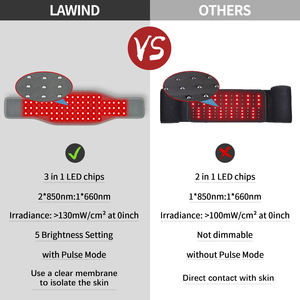 Cinturón de cintura de luz roja para uso doméstico, envoltura de terapia portátil plegable con función de pulso, cinturón de luz infrarroja - Product Image 4