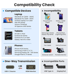 Câble USB C vers <span class=keywords><strong>HDMI</strong></span> de haute qualité 4K 60H fiches plaquées or anti-interférence HDR type-c vers <span class=keywords><strong>cordon</strong></span> <span class=keywords><strong>HDMI</strong></span> 2.0 pour téléphone - Product Image 3