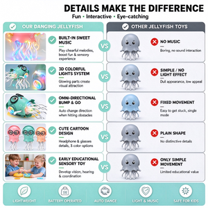 ปลาหมึกเต้นรำวิเศษขายดี ของตกแต่งโต๊ะทำงานพลาสติกเพื่อการศึกษา ของเล่นอิเล็กทรอนิกส์สำหรับวันเด็ก - Product Image 3