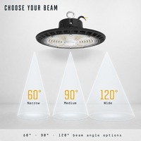 Lumière LED UFO pour entrepôt de distribution, usine de fabrication, salle de sport, grande surface commerciale