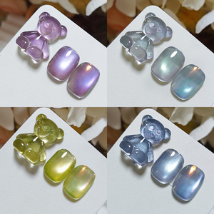 AILANUO – Nouvelle Collection de Gels Ongles Effet Œil de Chat Multicolores 8 Couleurs, Tendance et Très Demandée, Sans HEMA, Sans TPO, Non Toxique, Gel UV en Gros - Product Image 4
