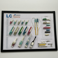 Conector de Fibra Óptica FC LC ST SC MPO SM APC de 2 mm