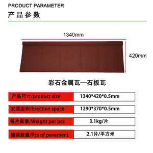 Risparmia il 10% sui Costi: Tegole Metalliche Rivestite in <span class=keywords><strong>Pietra</strong></span> con Motivo Effetto <span class=keywords><strong>Pietra</strong></span> per Progetti Residenziali in America - Product Image 6