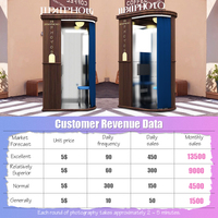 Machine de location de photomaton de style vintage personnalisée JIPAI pour mariage et fête, photomaton avec impression instantanée