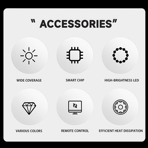 Chuyên nghiệp RGB <span class=keywords><strong>LED</strong></span> ma trận ánh sáng đèn rèm <span class=keywords><strong>36x3W</strong></span> Tắc Kè Hoa cho DJ Disco ánh sáng sân khấu rồng đua cơ sở <span class=keywords><strong>DMX</strong></span> - Product Image 3