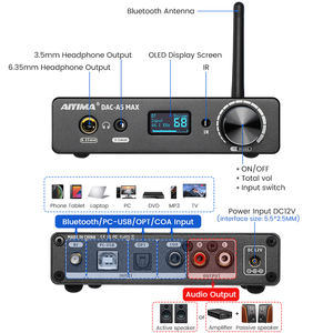 AIYIMA Mini <span class=keywords><strong>DAC</strong></span> A5 Max <span class=keywords><strong>Casque</strong></span> Amplificateur ES9018K2M Décodeur pour Bluetooth 5.1 APTX-LDAC Support DSD256 PCM384 LED Télécommande - Product Image 2