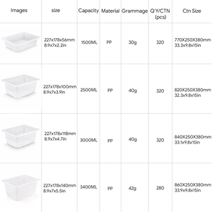 Barquette jetable personnalisée en plastique PP de qualité alimentaire pour viande fraîche et pain de supermarché - Product Image 5