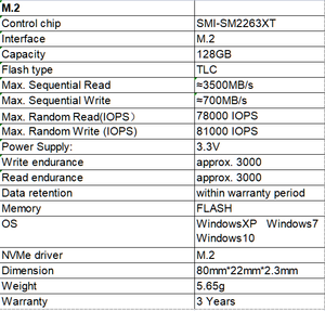 NVMe M.2 2280 Internal SSD 128GB 256GB 512GB 1TB Compact M.2 Internal Solid State Drive Disk SSD - Product Image 2