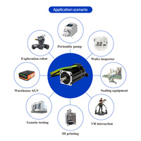 NiMotion PSM80 servomoteur DC intégré de haute précision 17 bits encodeur multi-tour moteur servo