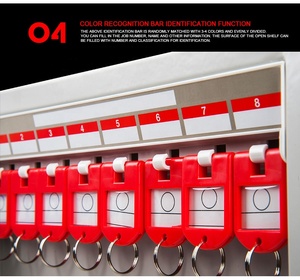 Tiêu chuẩn an toàn sản phẩm kim loại 24 phím ngoài trời tường <span class=keywords><strong>Key</strong></span> <span class=keywords><strong>Box</strong></span> hỗ trợ tùy biến realtor <span class=keywords><strong>Key</strong></span> khóa hộp - Product Image 6