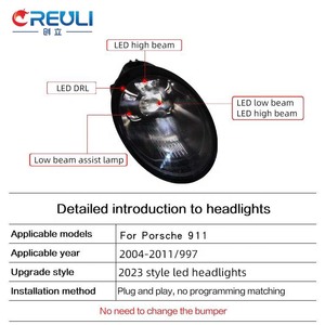 CREULI Nouveaux phares LED 12V pour 911 997.1 997.2 2004-2011 <span class=keywords><strong>2023</strong></span> Style PDLS Feux <span class=keywords><strong>de</strong></span> voiture - Product Image 3