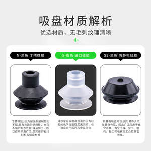 Accesorios Neumáticos Industriales de Doble Capa para Brazo Robótico Estilo Myotoku, PBG-15A/20/30/40/75/110 para Uso Industrial - Product Image 3