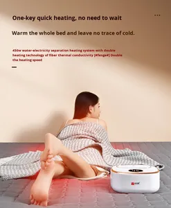Manta Eléctrica Multifunción con Tecnología de Tejido, Control de Temperatura y Circulación de Agua para Invierno, Hogar, Picnic y Avión - Product Image 1