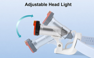 ไฟฉายคาดศีรษะไร้สาย 32 LED สำหรับศัลยแพทย์ ปรับได้ 5 โหมด รับประกัน 1 ปี ได้รับการรับรองมาตรฐาน CE - Product Image 3