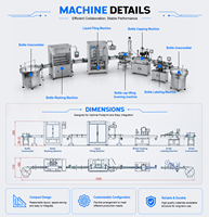 Machine de remplissage, scellage et bouchage automatique pour pots de yaourt industriels, bouteilles en plastique, lait en verre et bidons de 1L et 2L - Ligne d'emballage