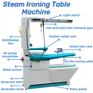 Máquina <span class=keywords><strong>de</strong></span> <span class=keywords><strong>Planchado</strong></span> Industrial Automática Eléctrica para <span class=keywords><strong>Ropa</strong></span> - Product Image 2
