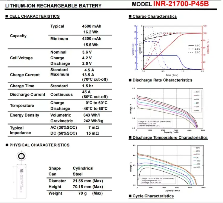 Bateria de íon de lítio inr21700-P42 original autêntica inr21700-P42 Molicel P42A 4200mah 45A inr21700-P45B 4500mah 21700 Molicel inr21700 P45B