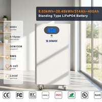 SAMAS - Paquete de Baterías de Litio LiFePO4 de 51.2V, 8-20kWh, Sistema de Almacenamiento de Energía Doméstico Híbrido, Comunicación CAN, BMS Inteligente, 100Ah