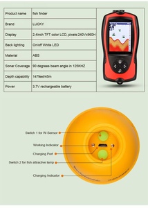 Sonda de Pesca con Sonar de China de Gran Venta - Sondas Duales con Cable e Inalámbricas para Pesca en Bote/Embarcación/Mar, Venta al por Mayor de Aparejos de Pesca - Product Image 4
