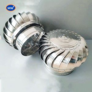 Gió điều khiển quạt mái dễ dàng để gắn kết giải pháp Roof Top Quạt thông gió cho thoải mái và hiệu quả năng lượng - Product Image 3