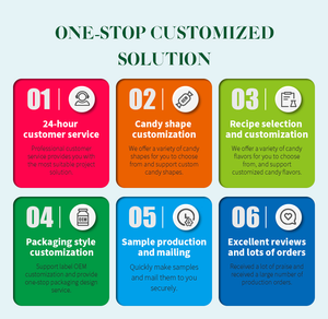 Gomitas de Colágeno para Cabello, Piel y Uñas, Suplemento Dietético para la Salud y Belleza de la Mujer, Marca Privada OEM - Product Image 4