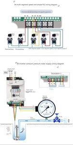 En stock: Inversores de frecuencia de 0.75kw, 1.5kw, 2.2kw, 3.7kw, 5.5kw, 7.5kw, 380V, 440V; Convertidores de frecuencia; Variadores de CA; Controladores de velocidad VFD - Product Image 3
