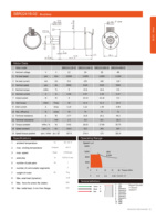 Motor BLDC de Alta Precisión Maxon SBR2241B-02 con Certificación CE de 22 mm con Codificador Integrado para Equipos de Automatización de Laboratorio