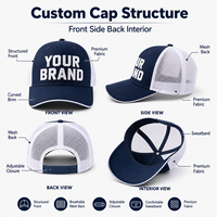 Casquette de camionneur personnalisée pour fans de football, avec logo brodé, dos en maille, couleur d'équipe, visière incurvée, vente en gros pour événements sportifs