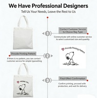 Sacs fourre-tout en toile de coton personnalisables avec logo, prix de gros, pour cadeaux d'affaires, sacs de courses réutilisables blancs vierges à bas prix