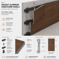 Panneau en nid d'abeille en aluminium et noyer ignifuge A2 pour les projets de mobilier d'hôtel et de revêtement mural, décoration intérieure sécurisée