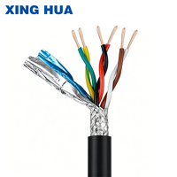 Cable Flexible de Cobre RVVP con Aislamiento de PVC para Ingeniería Eléctrica y de Protección Contra Incendios
