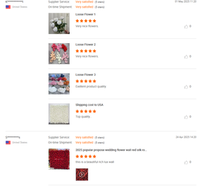 शादी के चरण सजावट के लिए आकार अनुकूलन पृष्ठभूमि रोल अप कृत्रिम पैनल फूल दीवार - Product Image 6