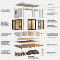 Maison conteneur moderne extensible de 20 pieds, préfabriquée, modulaire, légère, pour bureau temporaire, dortoir ou espace de vie
