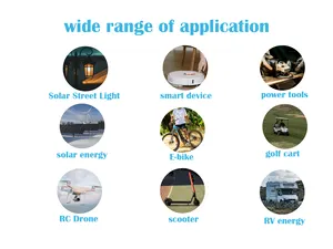 Baterías de iones de litio 12V 7Ah 84wh paquetes de baterías para energía solar 12V 24V 48V 10Ah 25Ah 30Ah 45Ah 60Ah