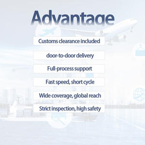 Авиа+экспресс-доставка из Шанхая в Кыргызстан — <span class=keywords><strong>DHL</strong></span>/UPS/FedEx, перевозка опасных грузов и безопасная коммерческая доставка - Product Image 4