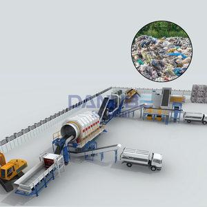 Fabricante de Líneas de Clasificación de Residuos de Construcción - Máquina de Reciclaje de Residuos Sólidos - Product Image 1