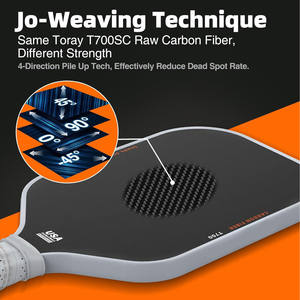 USAPA-Zugelassene T700 Wabenkern-Pickleball-Schläger Sport- und Unterhaltungsprodukt - Product Image 3