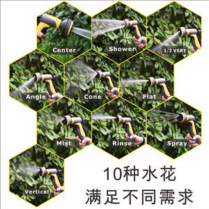 Pistola de Agua para Jardín con Boquilla de Plástico Multifuncional con Patrones de Rociado Variables para Riego, Horticultura y Lavado de Autos - Product Image 2