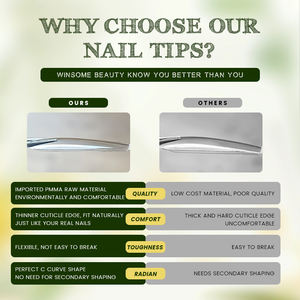 ชุดเล็บปลอมแบบเต็มฝาสำหรับต่อเล็บสั้นสี่เหลี่ยม/กลมแบบ Fingernails300pcs - Product Image 3