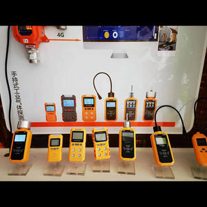 Guter Preis CH4 CO H2 H2S Gasana lysator 4 Gas detektor PMM-Konzentration anzeige für Kraftfahrzeuge - Product Image 6