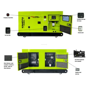 Soundproof Electric Sounds Equipment Sound Standby Generators For Home Silent 30 Kva Electric Plant