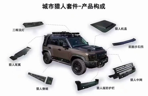 Jetour t1 Traveler T2 City Hunter Kit d'encerclement avant et arrière encerclant centre maille côté jupe capot garniture toit lumière aile arrière - Product Image 6