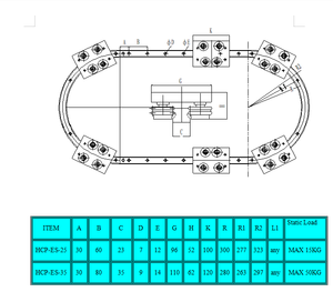 Nuevas guías cuadradas de radio HCP-ES-25/35 HCP-RS-25/35, bloque deslizante para riel curvo, riel de acero cromado - Product Image 4