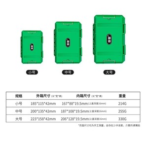 Sealed Waterproof Storage <b>Box</b> <b>Small</b> Size Precision Instrument Protection Case With Foam Padding For <b>Tools</b> Accessories - Product Image 2