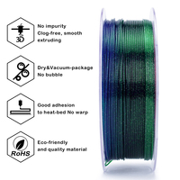 Venta al por mayor ZIRO Twinkling Gradient PLA Filamento 1kg 1,75mm Filamento de impresora 3D Perfecto para impresiones y regalos con temática de galaxias