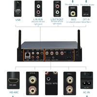 Ihomelife 120W amplifikatör ses mobil yazılım kontrol oturma odası yatak desteği subwoofer çıkışı müzik BT ses amplifikatörü