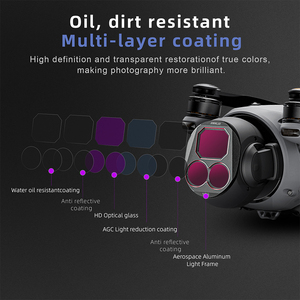 Filtre de revêtement multicouche avec étui de rangement pour filtre CPL/ND résistant aux rayures pour DJI <span class=keywords><strong>Mavic</strong></span> 4 <span class=keywords><strong>Pro</strong></span> Drone Accessoires - Product Image 5